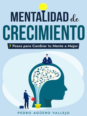 cover image of Mentalidad de Crecimiento